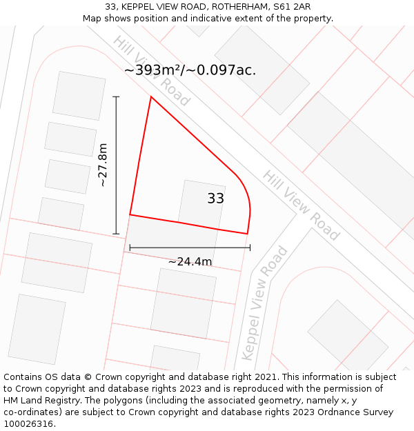 33, KEPPEL VIEW ROAD, ROTHERHAM, S61 2AR: Plot and title map