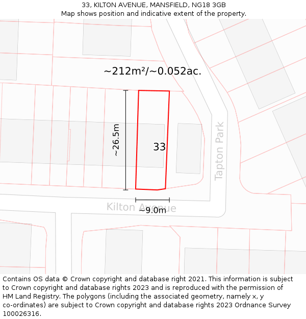 33, KILTON AVENUE, MANSFIELD, NG18 3GB: Plot and title map