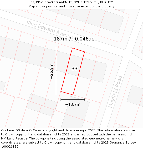 33, KING EDWARD AVENUE, BOURNEMOUTH, BH9 1TY: Plot and title map