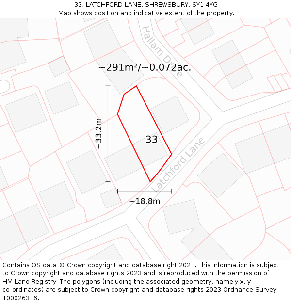 33, LATCHFORD LANE, SHREWSBURY, SY1 4YG: Plot and title map