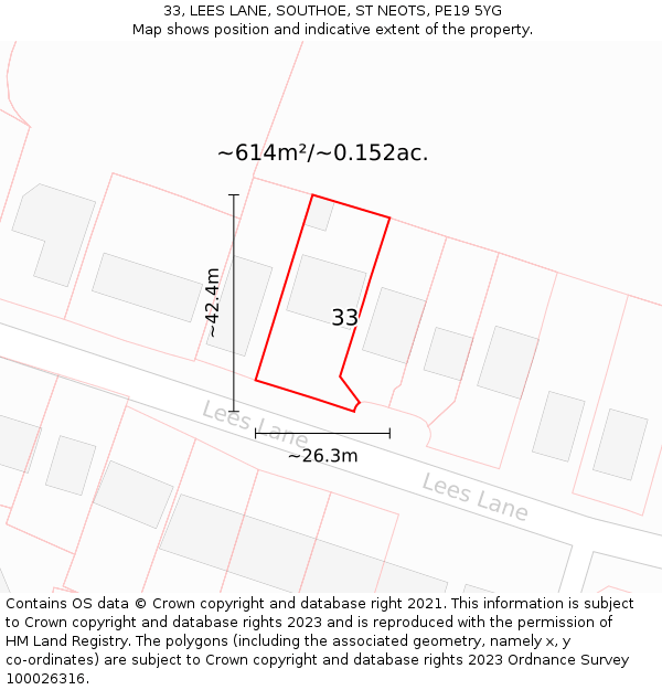 33, LEES LANE, SOUTHOE, ST NEOTS, PE19 5YG: Plot and title map