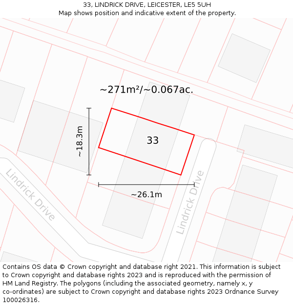 33, LINDRICK DRIVE, LEICESTER, LE5 5UH: Plot and title map