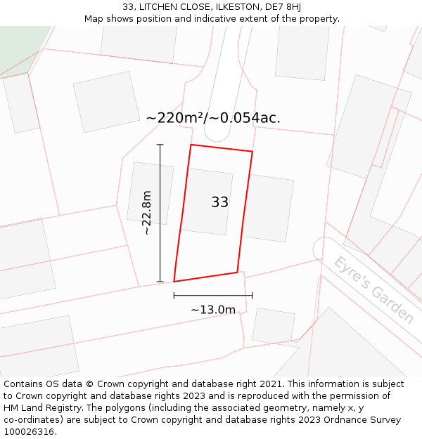 33, LITCHEN CLOSE, ILKESTON, DE7 8HJ: Plot and title map