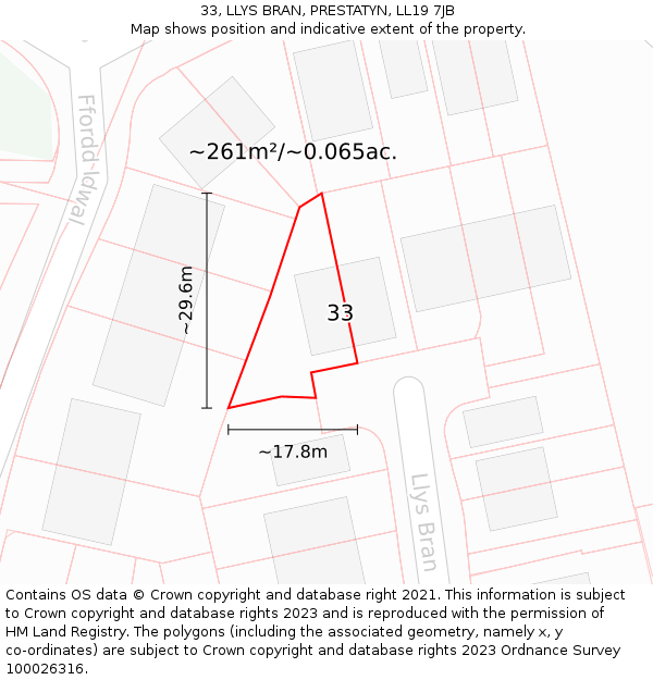 33, LLYS BRAN, PRESTATYN, LL19 7JB: Plot and title map