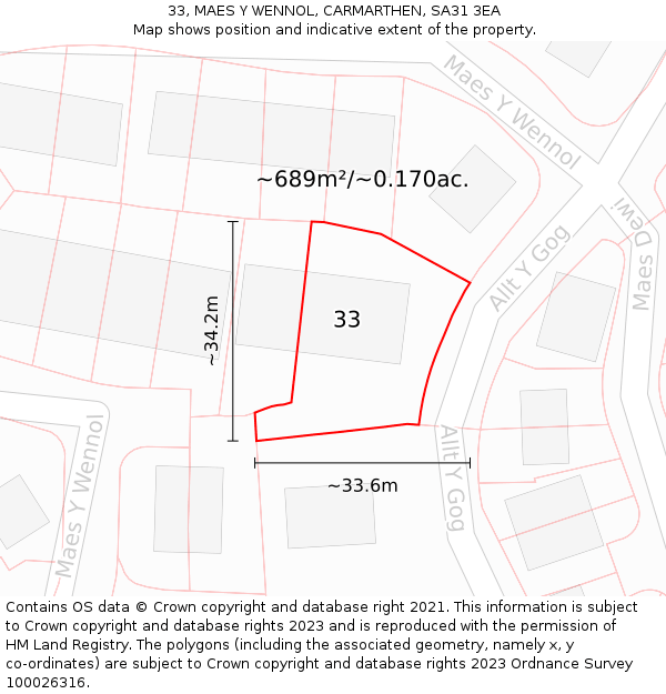 33, MAES Y WENNOL, CARMARTHEN, SA31 3EA: Plot and title map