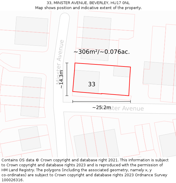33, MINSTER AVENUE, BEVERLEY, HU17 0NL: Plot and title map