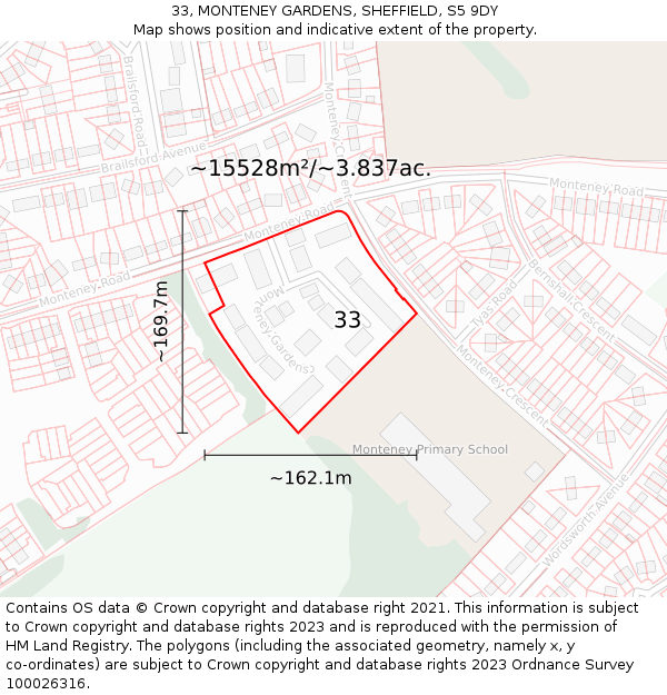33, MONTENEY GARDENS, SHEFFIELD, S5 9DY: Plot and title map