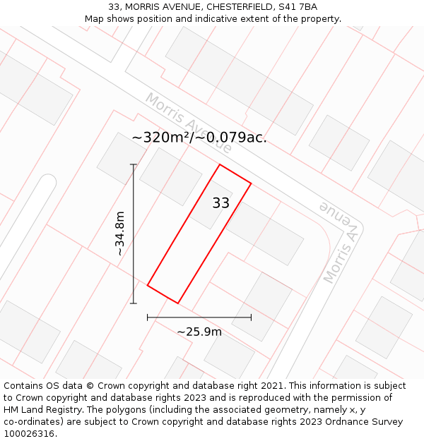 33, MORRIS AVENUE, CHESTERFIELD, S41 7BA: Plot and title map