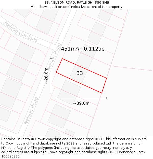 33, NELSON ROAD, RAYLEIGH, SS6 8HB: Plot and title map