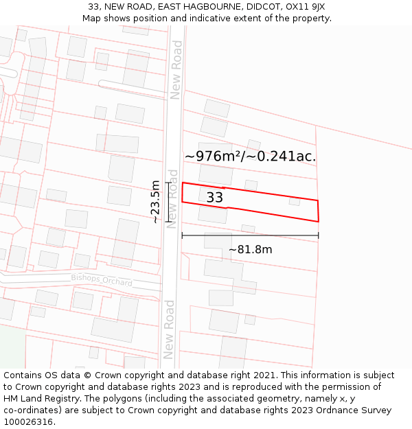 33, NEW ROAD, EAST HAGBOURNE, DIDCOT, OX11 9JX: Plot and title map