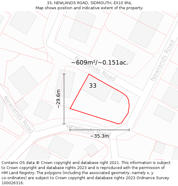 33, NEWLANDS ROAD, SIDMOUTH, EX10 9NL: Plot and title map