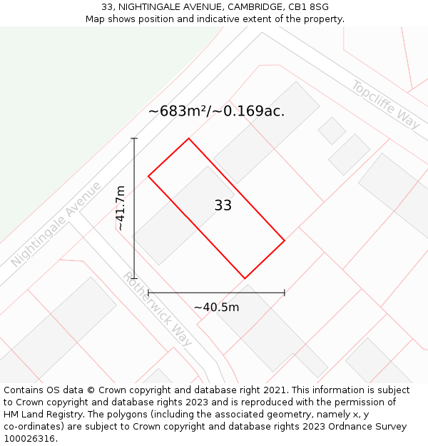 33, NIGHTINGALE AVENUE, CAMBRIDGE, CB1 8SG: Plot and title map