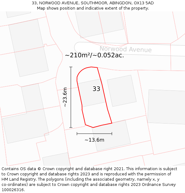 33, NORWOOD AVENUE, SOUTHMOOR, ABINGDON, OX13 5AD: Plot and title map