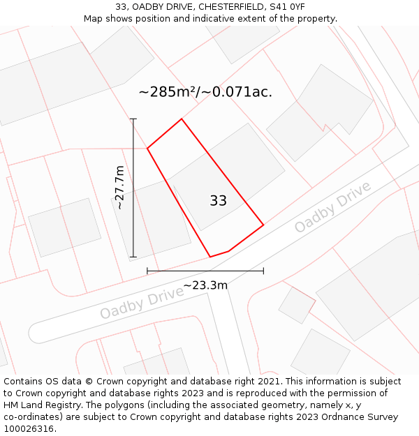 33, OADBY DRIVE, CHESTERFIELD, S41 0YF: Plot and title map