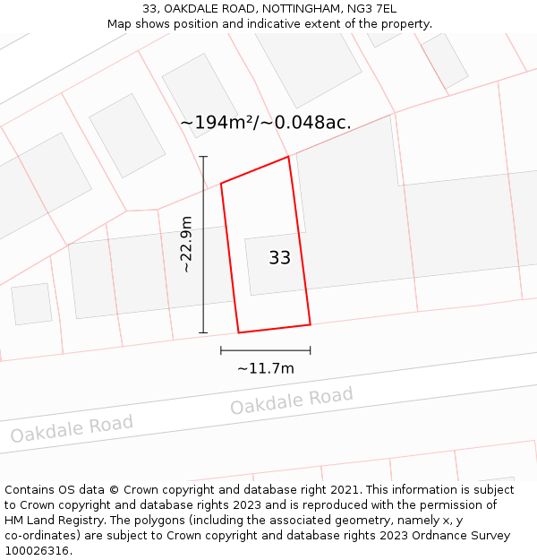 33, OAKDALE ROAD, NOTTINGHAM, NG3 7EL: Plot and title map