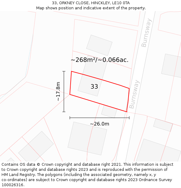 33, ORKNEY CLOSE, HINCKLEY, LE10 0TA: Plot and title map