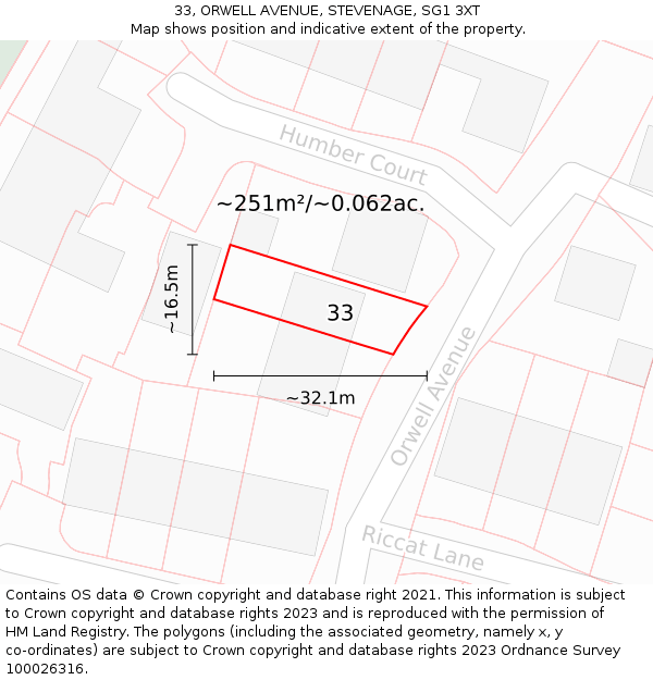 33, ORWELL AVENUE, STEVENAGE, SG1 3XT: Plot and title map