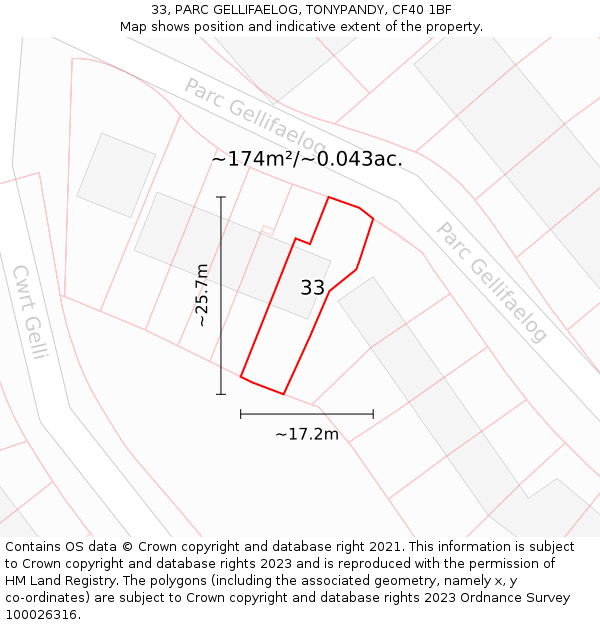 33, PARC GELLIFAELOG, TONYPANDY, CF40 1BF: Plot and title map