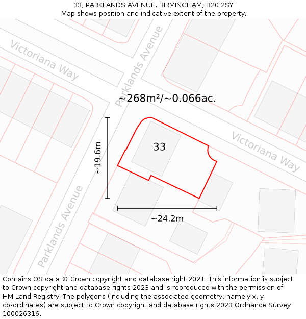 33, PARKLANDS AVENUE, BIRMINGHAM, B20 2SY: Plot and title map