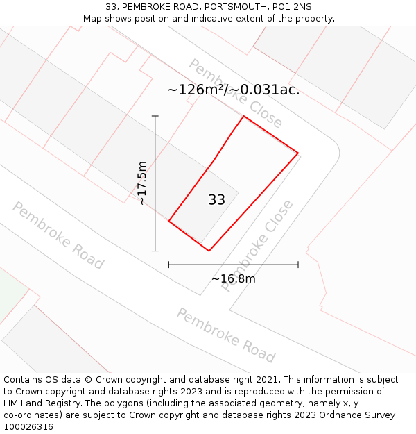 33, PEMBROKE ROAD, PORTSMOUTH, PO1 2NS: Plot and title map
