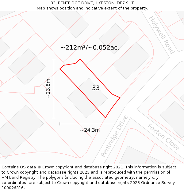 33, PENTRIDGE DRIVE, ILKESTON, DE7 9HT: Plot and title map