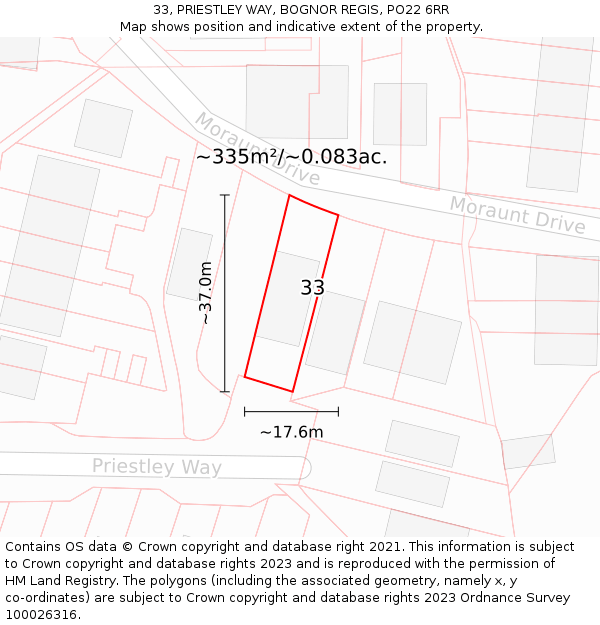 33, PRIESTLEY WAY, BOGNOR REGIS, PO22 6RR: Plot and title map