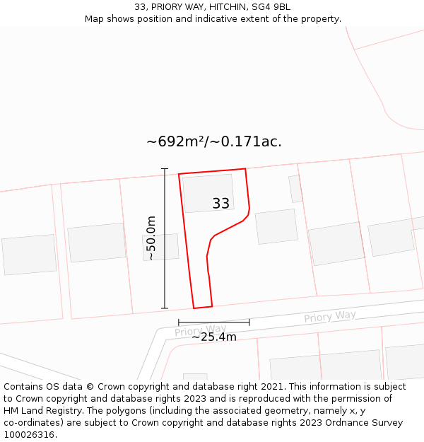 33, PRIORY WAY, HITCHIN, SG4 9BL: Plot and title map