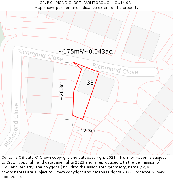 33, RICHMOND CLOSE, FARNBOROUGH, GU14 0RH: Plot and title map