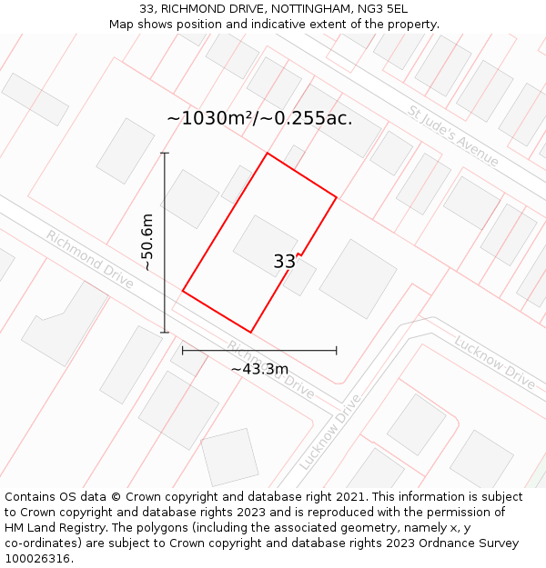 33, RICHMOND DRIVE, NOTTINGHAM, NG3 5EL: Plot and title map