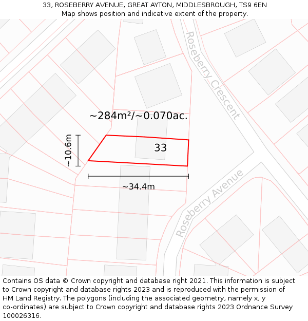 33, ROSEBERRY AVENUE, GREAT AYTON, MIDDLESBROUGH, TS9 6EN: Plot and title map