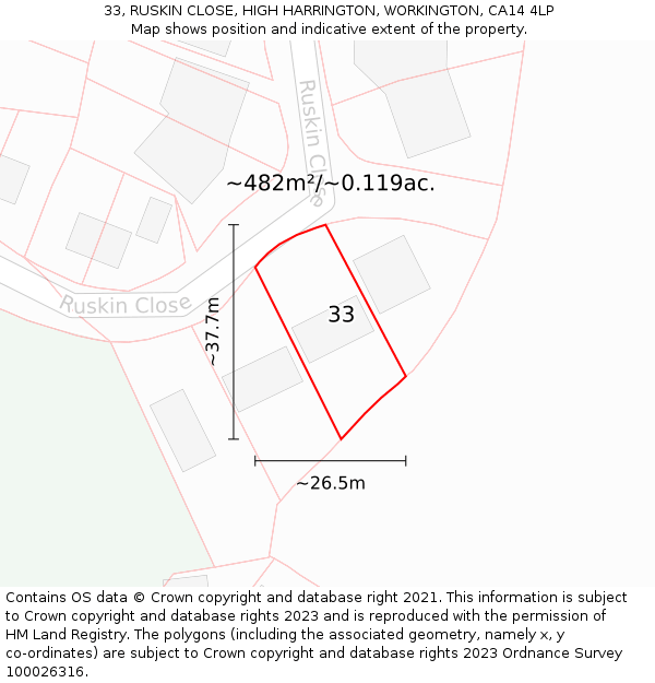 33, RUSKIN CLOSE, HIGH HARRINGTON, WORKINGTON, CA14 4LP: Plot and title map