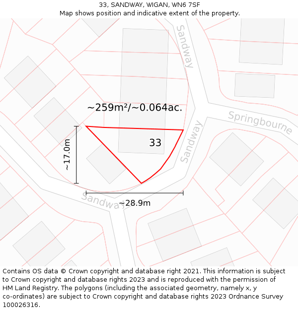 33, SANDWAY, WIGAN, WN6 7SF: Plot and title map