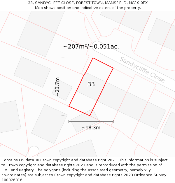33, SANDYCLIFFE CLOSE, FOREST TOWN, MANSFIELD, NG19 0EX: Plot and title map