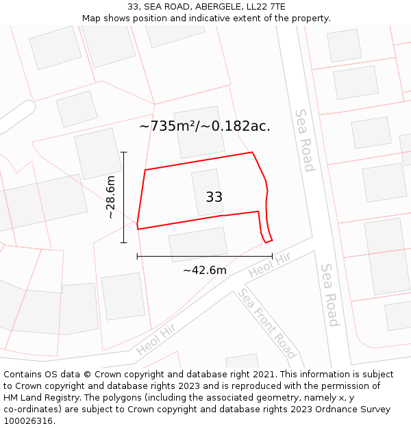 33, SEA ROAD, ABERGELE, LL22 7TE: Plot and title map