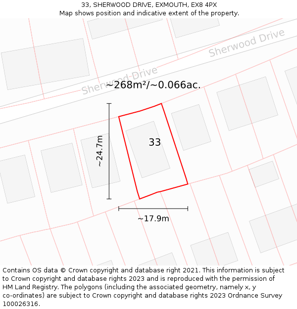 33, SHERWOOD DRIVE, EXMOUTH, EX8 4PX: Plot and title map