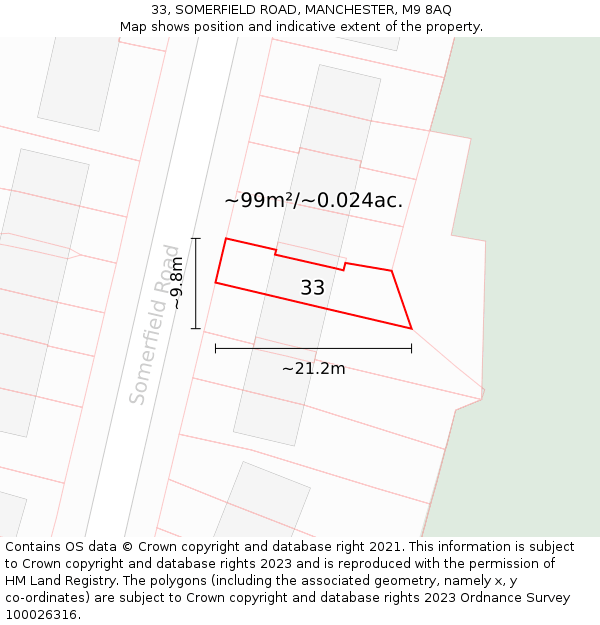 33, SOMERFIELD ROAD, MANCHESTER, M9 8AQ: Plot and title map