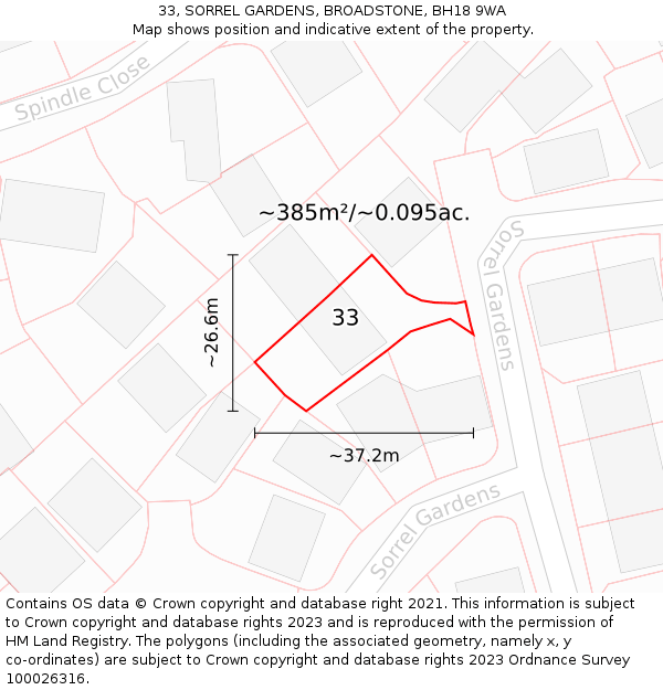 33, SORREL GARDENS, BROADSTONE, BH18 9WA: Plot and title map