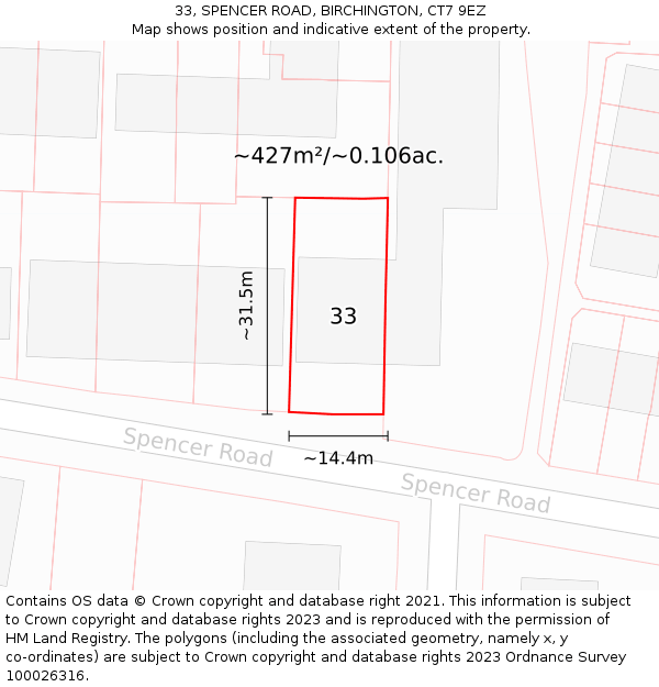 33, SPENCER ROAD, BIRCHINGTON, CT7 9EZ: Plot and title map