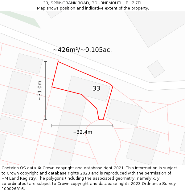 33, SPRINGBANK ROAD, BOURNEMOUTH, BH7 7EL: Plot and title map