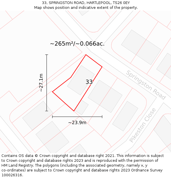 33, SPRINGSTON ROAD, HARTLEPOOL, TS26 0EY: Plot and title map