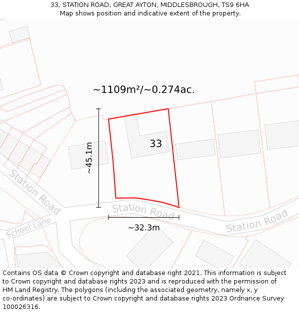33, STATION ROAD, GREAT AYTON, MIDDLESBROUGH, TS9 6HA: Plot and title map