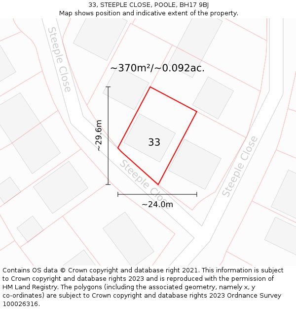 33, STEEPLE CLOSE, POOLE, BH17 9BJ: Plot and title map
