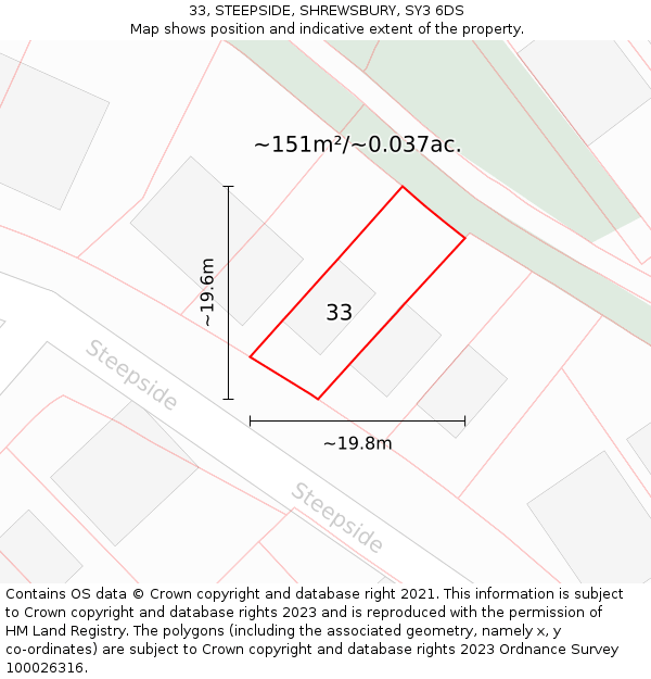 33, STEEPSIDE, SHREWSBURY, SY3 6DS: Plot and title map