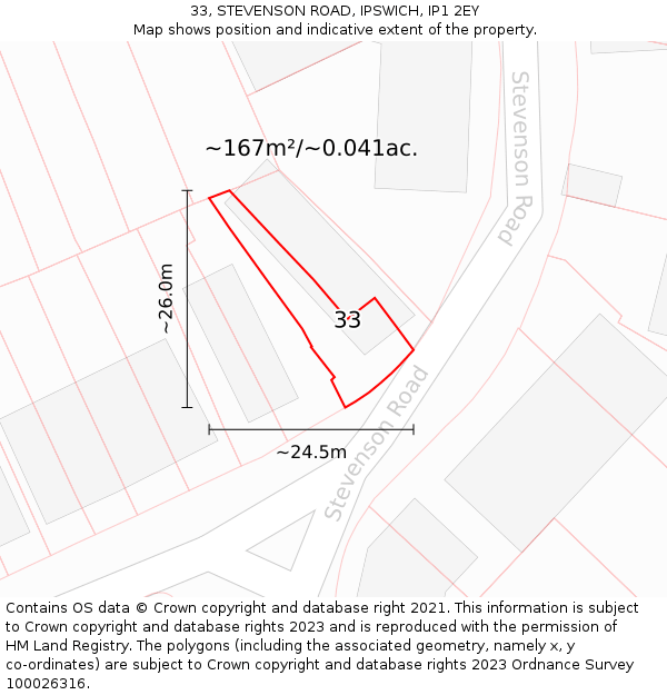33, STEVENSON ROAD, IPSWICH, IP1 2EY: Plot and title map