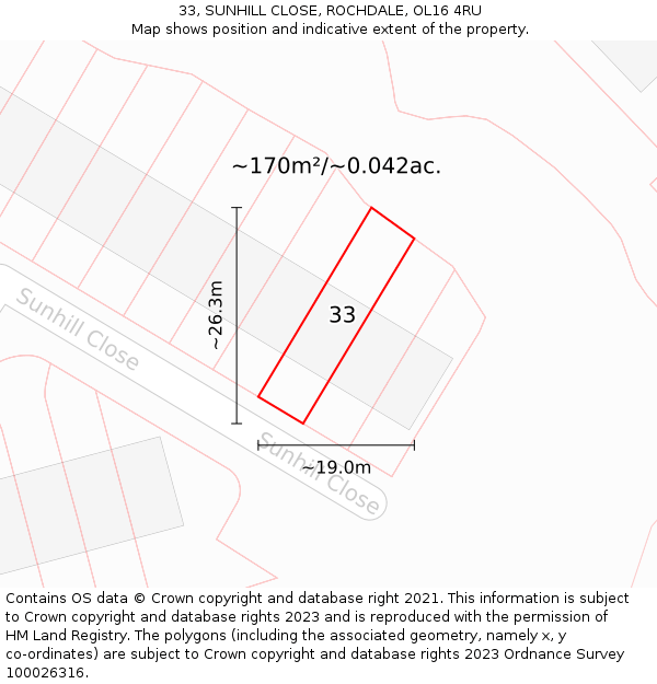 33, SUNHILL CLOSE, ROCHDALE, OL16 4RU: Plot and title map