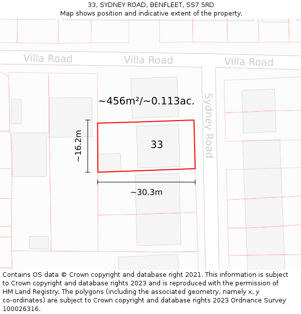 33, SYDNEY ROAD, BENFLEET, SS7 5RD: Plot and title map