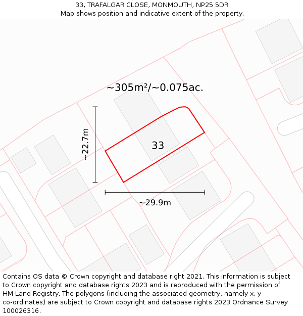 33, TRAFALGAR CLOSE, MONMOUTH, NP25 5DR: Plot and title map