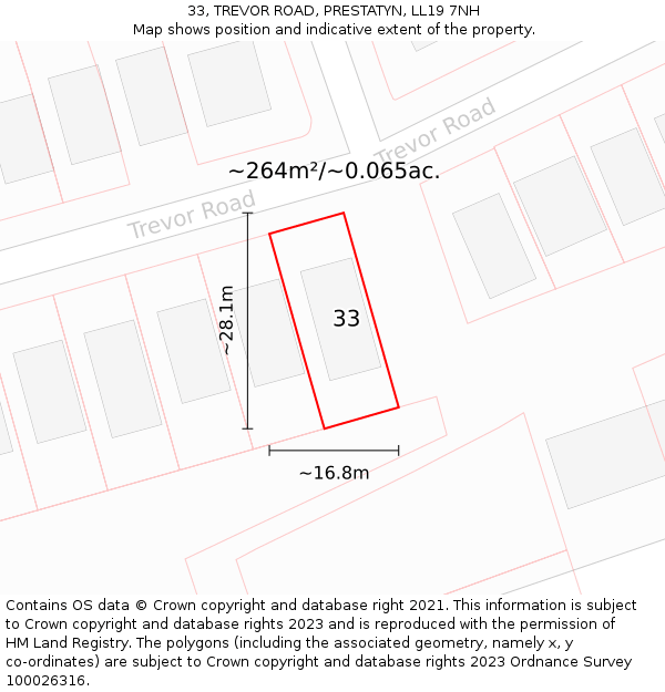 33, TREVOR ROAD, PRESTATYN, LL19 7NH: Plot and title map