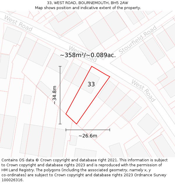 33, WEST ROAD, BOURNEMOUTH, BH5 2AW: Plot and title map