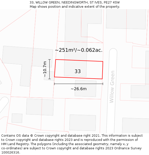 33, WILLOW GREEN, NEEDINGWORTH, ST IVES, PE27 4SW: Plot and title map